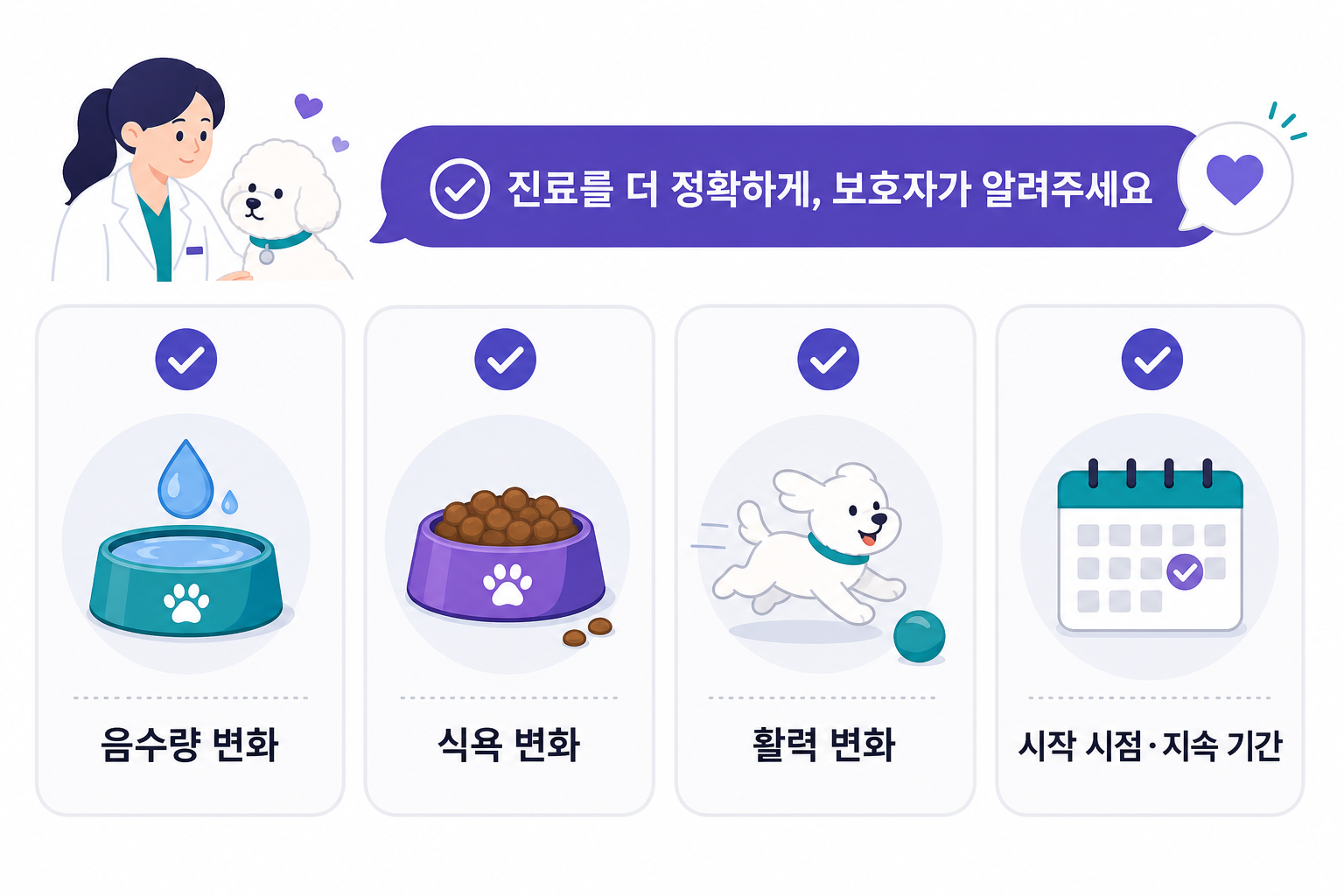 진료 전에 정리하면 좋은 음수량·식욕·활력·지속 기간