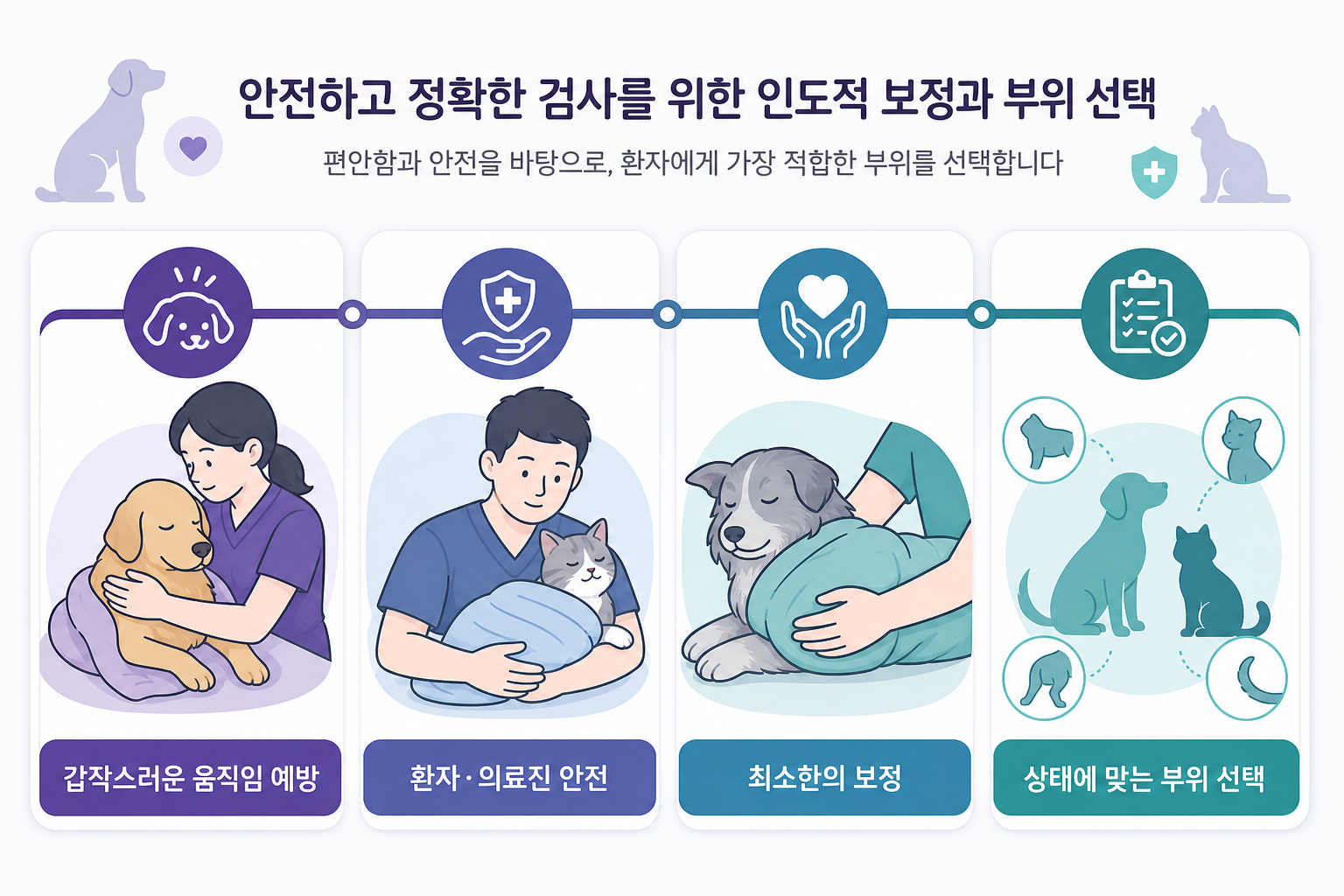 안전하고 인도적인 채혈 보정과 부위 선택의 원칙